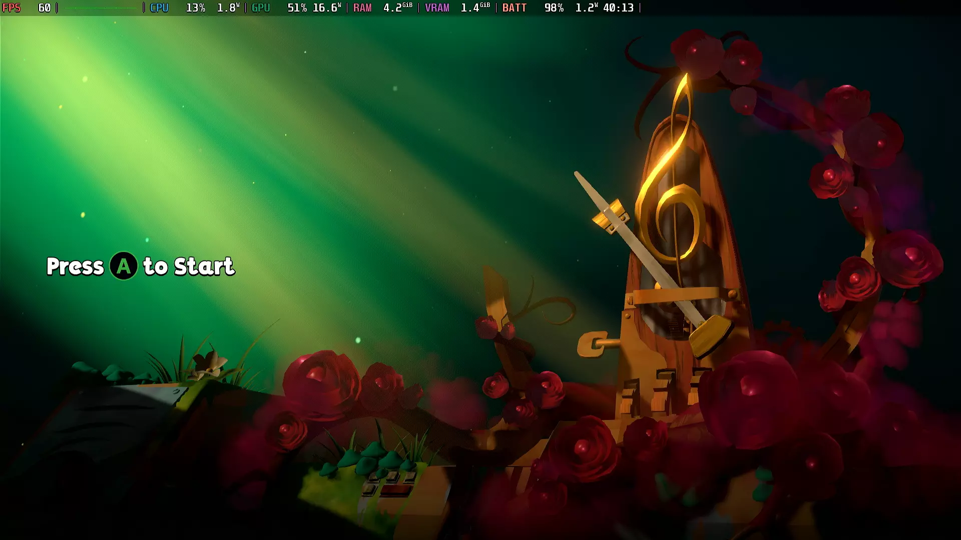 Testé sous legion Go S